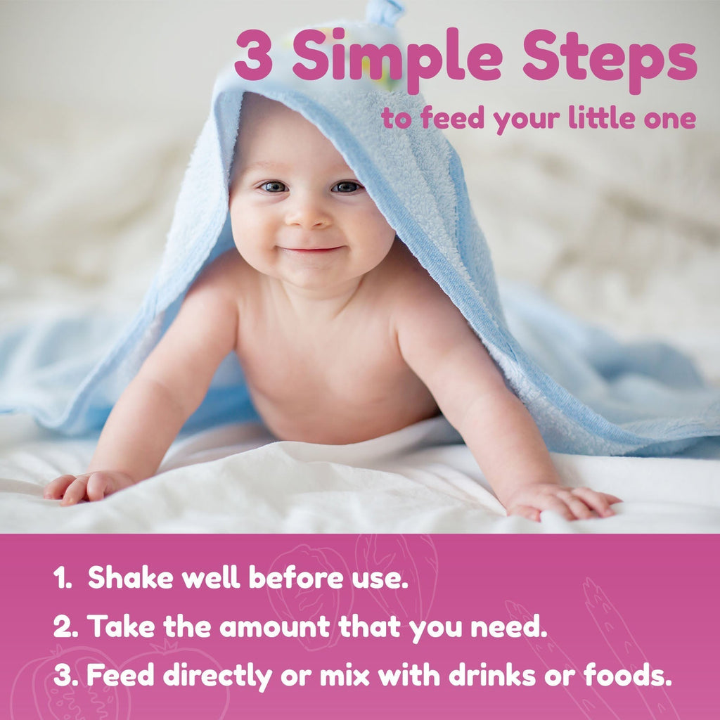 How to Use Nuvamin Liquid Vitamins