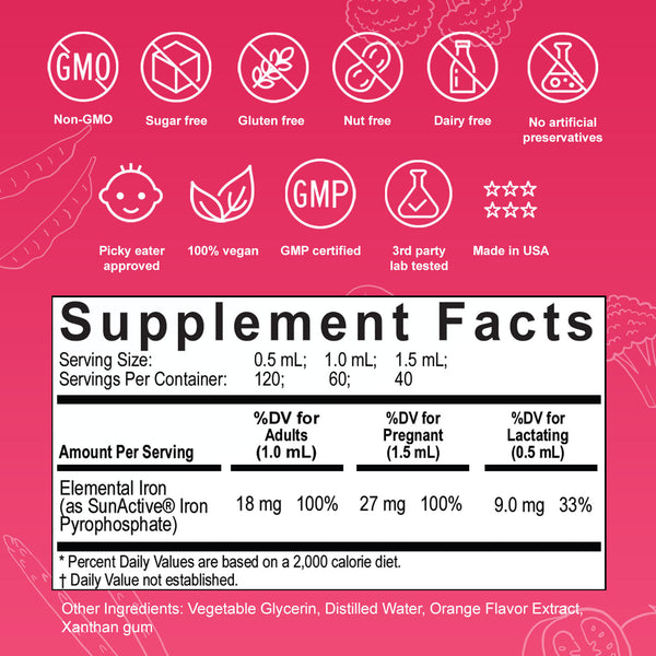 Nuvamin Liquid Liposomal Iron Drops for Adults, Orange Flavor, 2Fl. Oz (60ml)