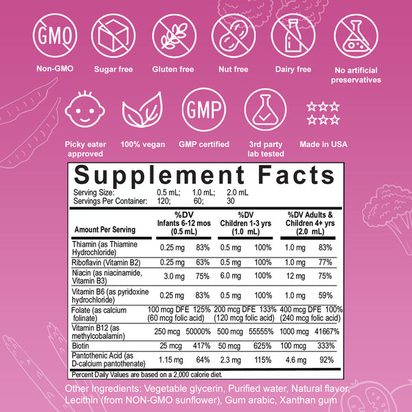 Nuvamin Liquid Liposomal B-Complex Drops, Raspberry Flavor, 2Fl. Oz (60ml)