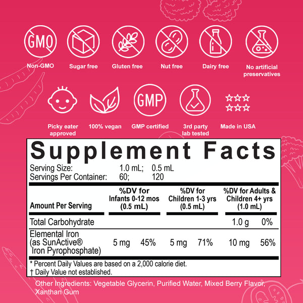 Liposomal Baby Iron Drops
