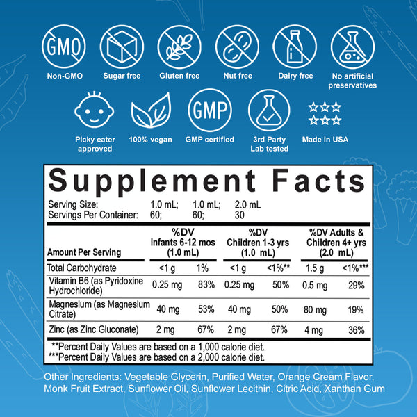 Liquid Liposomal Magnesium & Zinc Drops for Toddlers, Kids, & Adults, 2Fl.Oz (60ml), 60 Daily Serving. Great Taste - All Natural - Vegan - Superior Absorption, Orange Cream Flavor