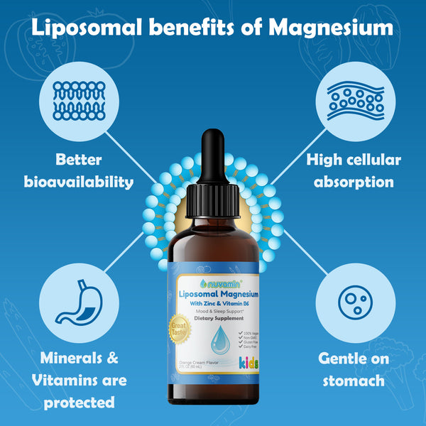 Liquid Liposomal Magnesium & Zinc Drops for Toddlers, Kids, & Adults, 2Fl.Oz (60ml), 60 Daily Serving. Great Taste - All Natural - Vegan - Superior Absorption, Orange Cream Flavor